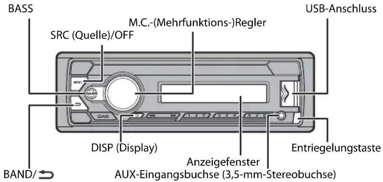PIONEER MVH-S210DAB - Grundlagen der Bedienung - 1