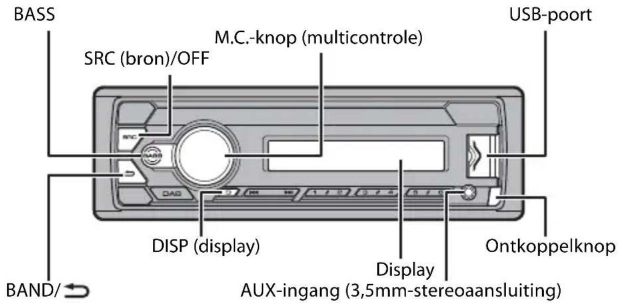 PIONEER MVH-S210DAB - Basisbediening - 1
