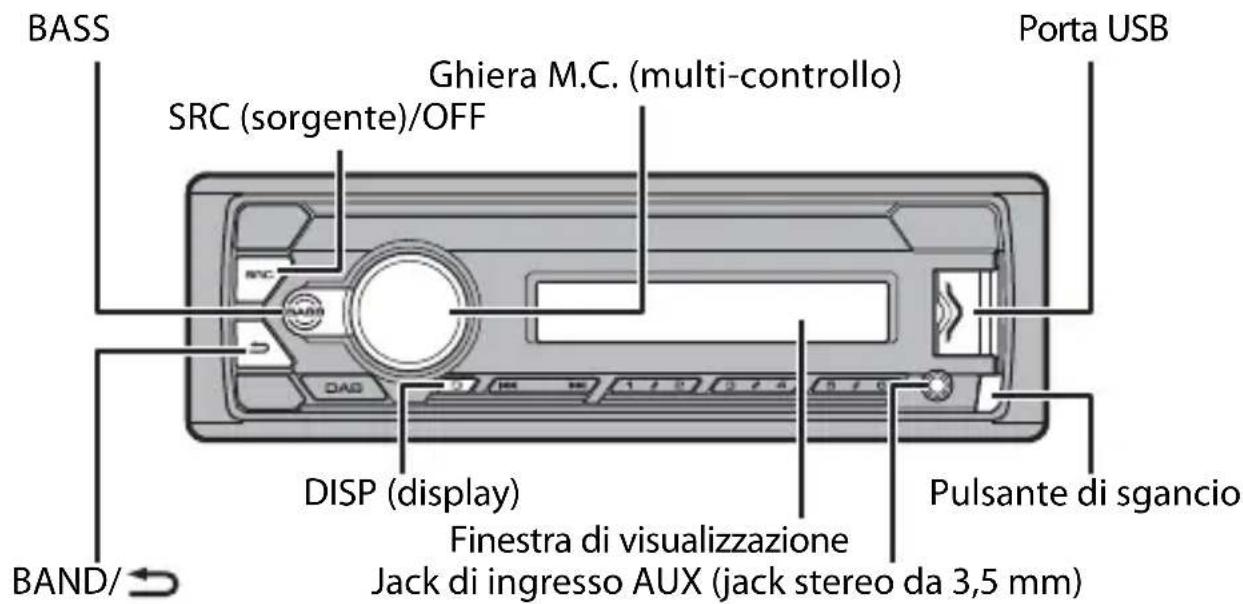 PIONEER MVH-S210DAB - Funzionamento di base - 1