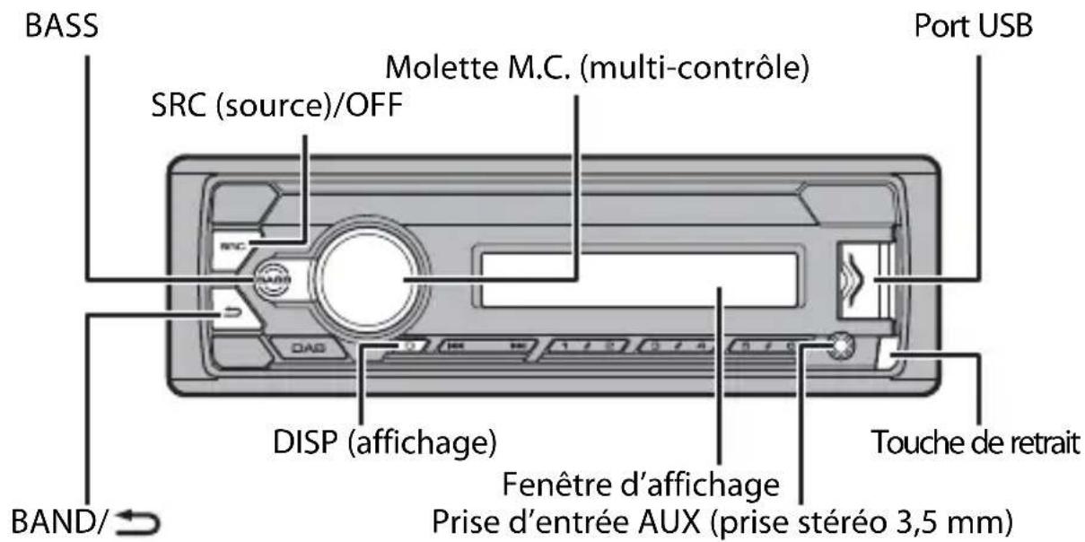 PIONEER MVH-S210DAB - Fonctionnement de base - 1