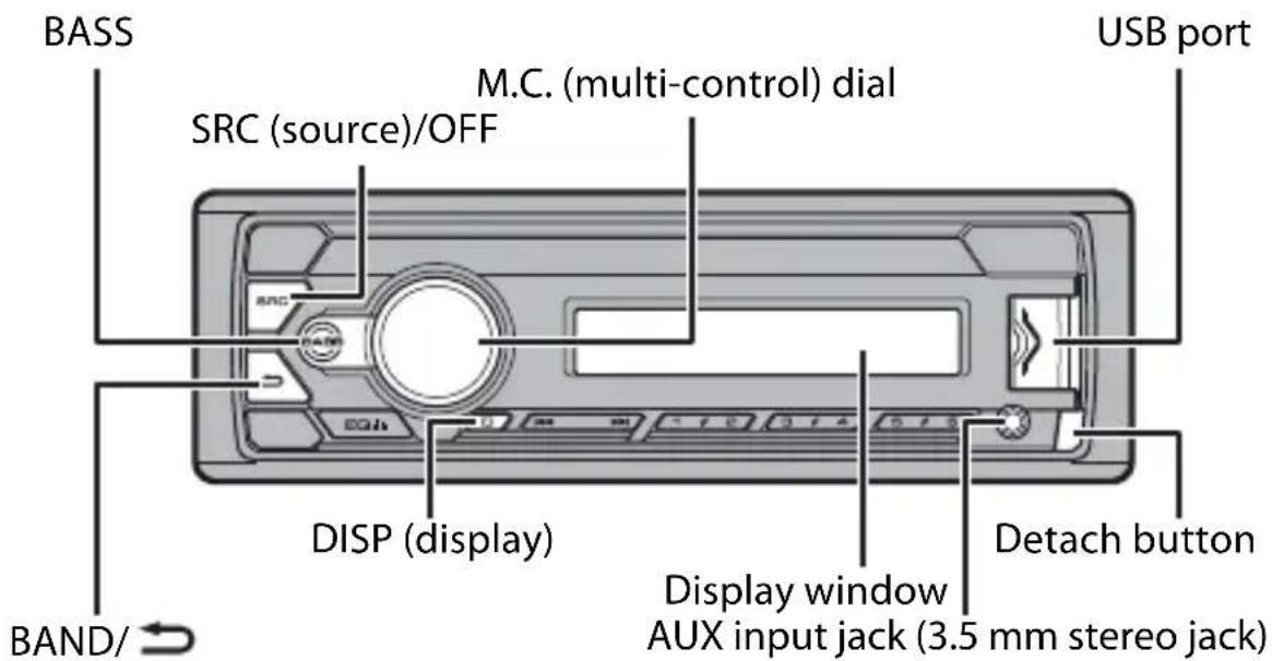 PIONEER MVH-S110UBW - MVH-S110UI/S110UIG/S11UI/S110UB/S110UBG/S110UBA/S110UBW - 1