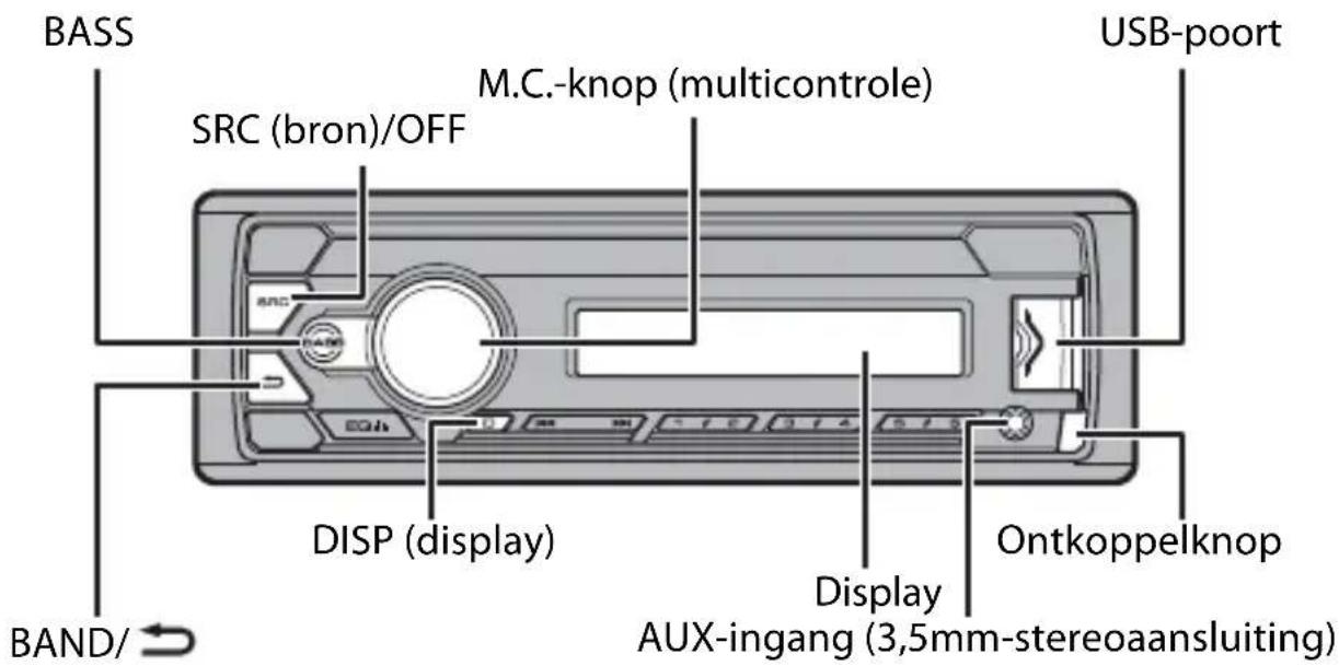 PIONEER MVH-S110UBW - MVH-S110UI/S110UIG/S11UI/S110UB/S110UBG/S110UBA/S110UBW - 1