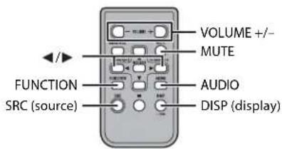 PIONEER DEH-S100UBA - NOTE - 1