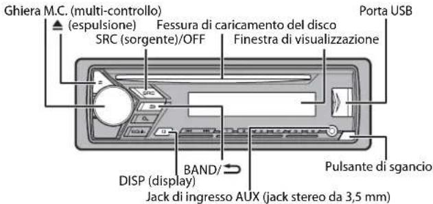 PIONEER DEH-S100UBA - Funzionamento di base - 1