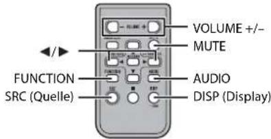 PIONEER DEH-S100UBA - HINWEIS - 1