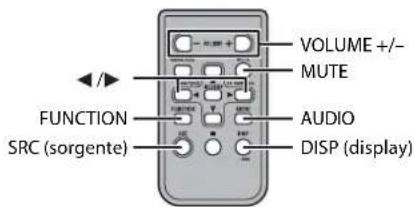 PIONEER DEH-S100UBA - NOTA - 1