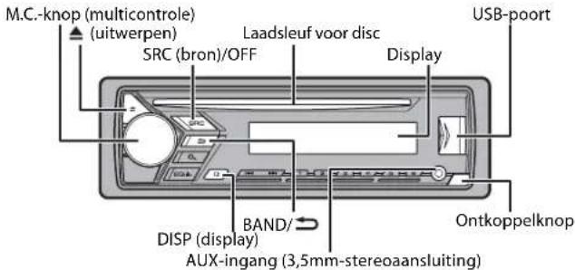 PIONEER DEH-S100UBA - Basisbediening - 1