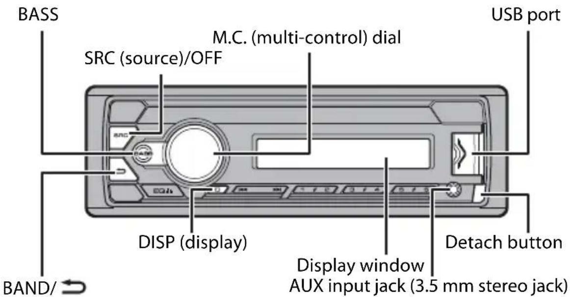 PIONEER MVH-S120UIG - MVH-S120UI/S120UIG/S12UI/S120UB/S120UBG/S120UBA/ S120UBW - 1