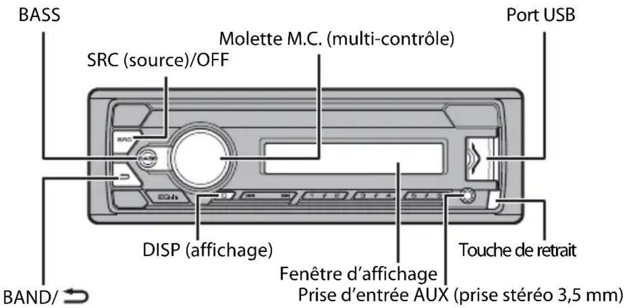 PIONEER MVH-S120UIG - MVH-S120UI/S120UIG/S12UI/S120UB/S120UBG/S120UBA/ S120UBW - 1