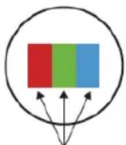 RCA iRV55H3 - Policy sui pixel difettosi - 4