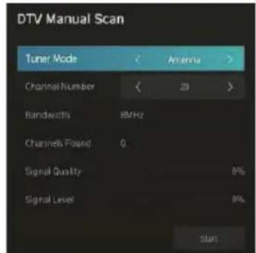 RCA iRV55H3 - DTV Manual Scan (Scansione manuale DTV) - 1