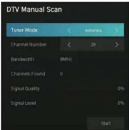 RCA iRV55H3 - DTV Manual Scan - 1