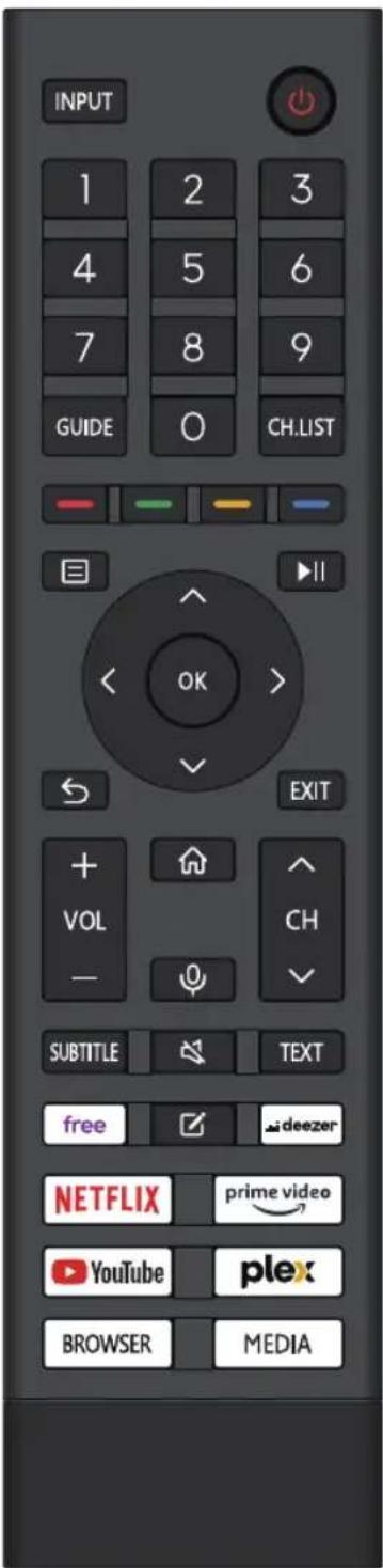 RCA iRV55H3 - REMOTE CONTROL - 1
