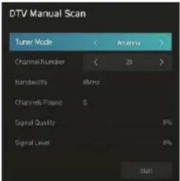 RCA iRV55H3 - DTV Manual Scan (Manuelle DTV-Suche) - 1