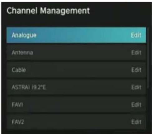 RCA iRV42H3 - CANAL - 4
