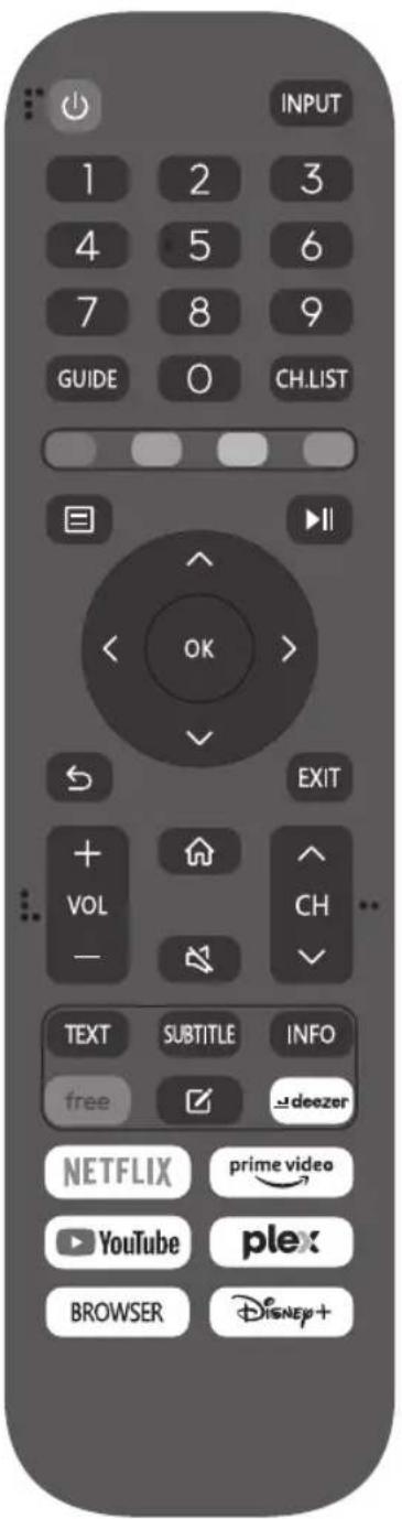 RCA iRV42H3 - TÉLÉCOMMANDE - 1