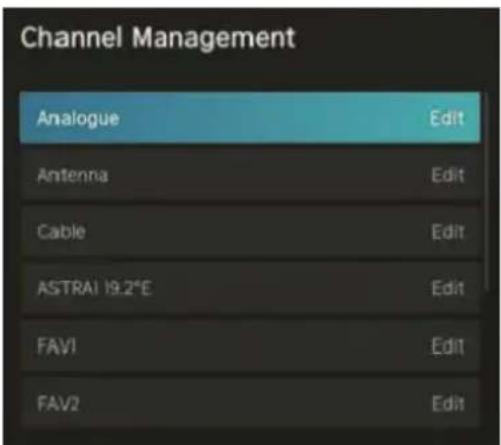 RCA iRV42H3 - Channel Edit (Modifica canale) - 1