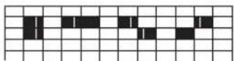 RCA iRV42H3 - Policy on defective pixels - 3
