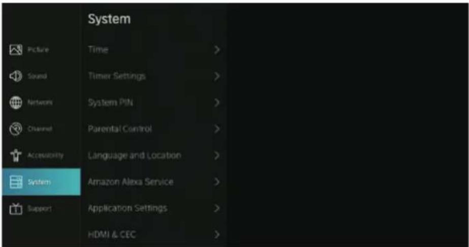 RCA iRV42H3 - SYSTEM - 1