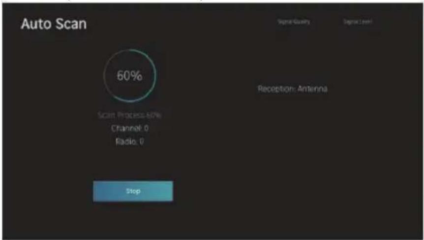 RCA iRV42H3 - Mode setup (Configurazione Modalità) - 2