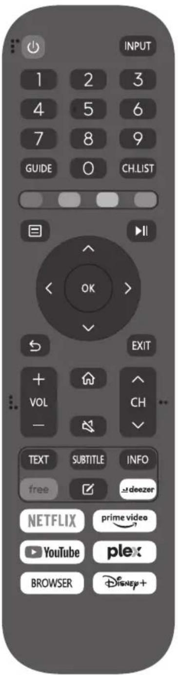 RCA iRV42H3 - CONTROLE REMOTO - 1