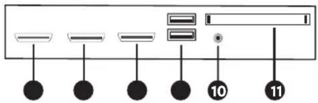 RCA iRV32H3 - CONEXÕES - 2