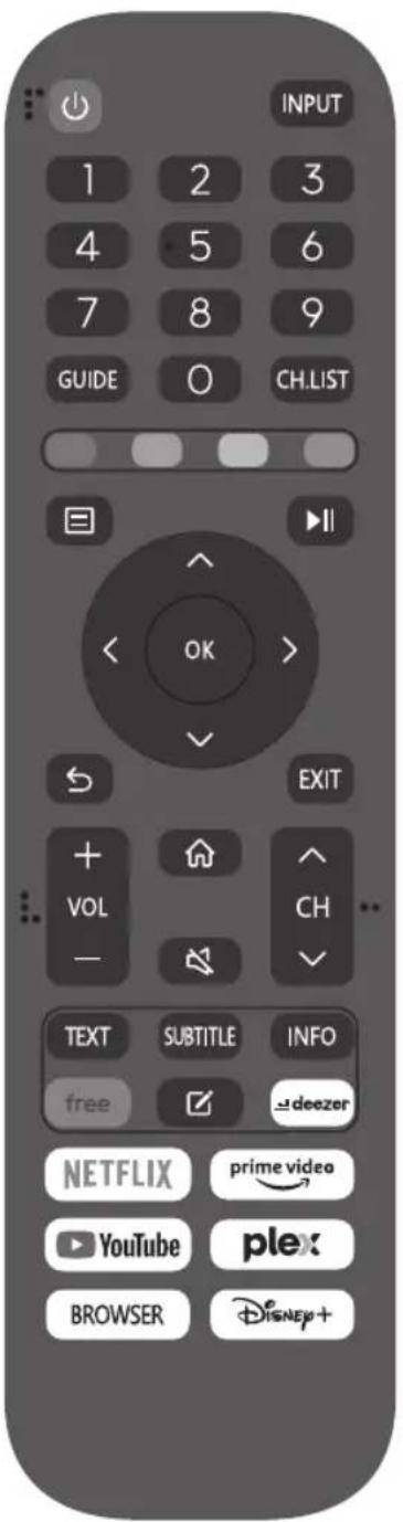 RCA iRV32H3 - REMOTE CONTROL - 1