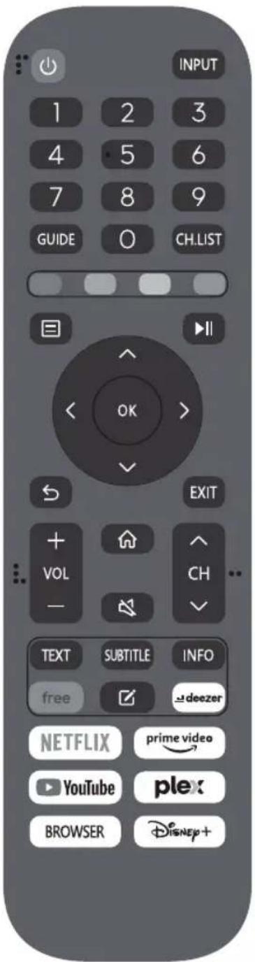 RCA iRV32H3 - FERNBEDIENUNG - 1