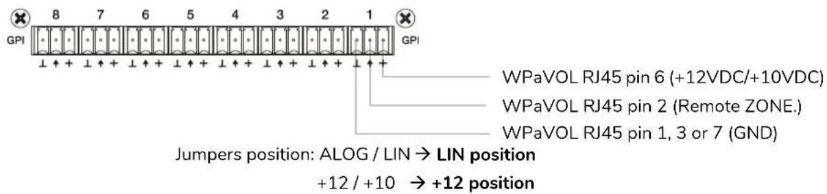 Ecler MIMO88 - Ports GPI de télécommande - 1