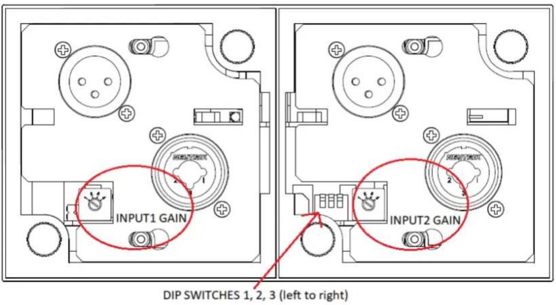 Ecler WP22DN - Commandes de la face avant du WP22DN - 2