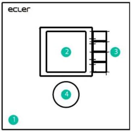 ecler 2 3 4 1