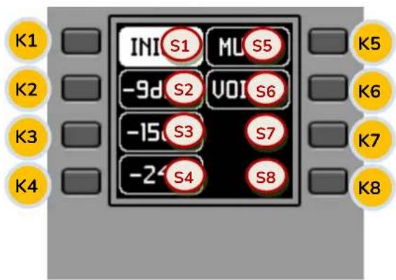 Ecler WPNET8K - Gestion du WPNET8K - 1