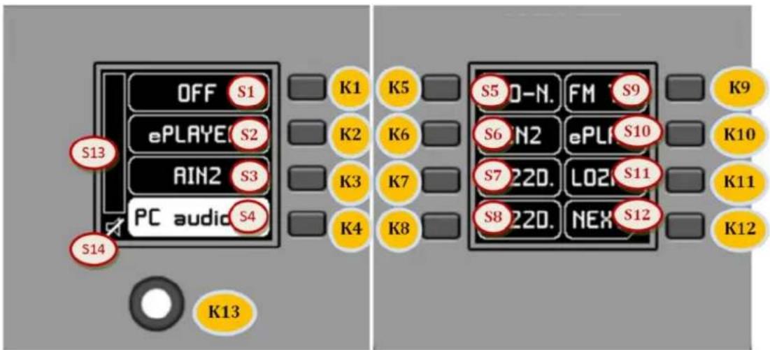 Ecler WPNET8K - Gestion du WPNET12KV - 1