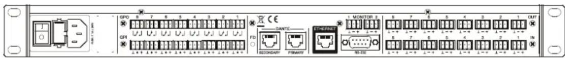 Ecler MIMO4040CDN - Entrées audio analogiques symétriques - 1