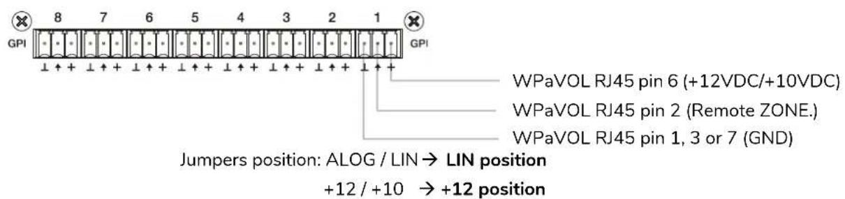 Ecler MIMO4040CDN - Ports GPI de contrôle à distance - 1
