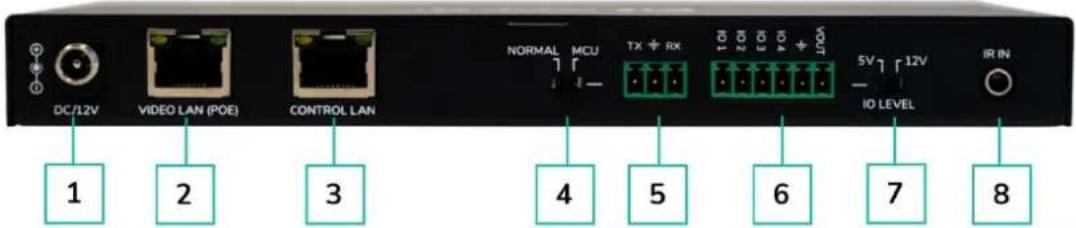 Ecler VEO-XCTRLG2 - Face arrière - 1