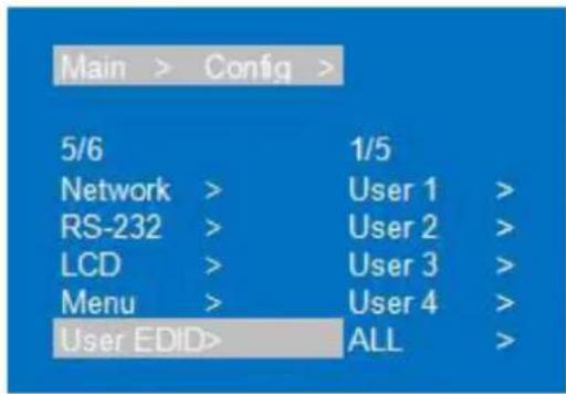 Main > Config > 5/6 1/5 Network > User 1 > RS-232 > User 2 > LCD > User 3 > Menu > User 4 > User EDID> ALL >