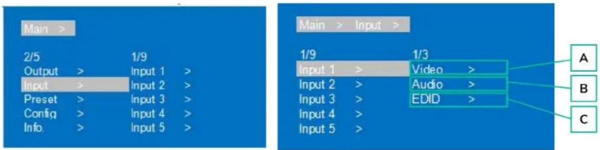Main > 2/5 Output > Input 1 > Input > Input 2 > Preset > Input 3 > Config > Input 4 > Info > Input 5 > Main > Input > 1/9 Input 1 > Video > Input 2 > Audio > Input 3 > EDID > Input 4 > Input 5 >