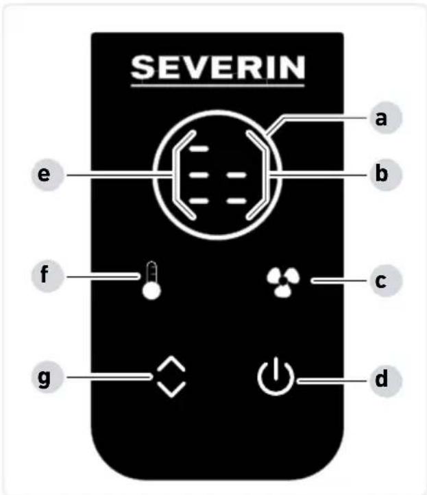 SEVERIN RG 2379 - Ambito della fornitura - 3