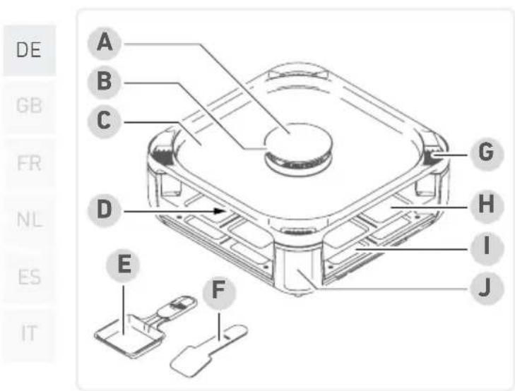 SEVERIN RG 2379 - Beschreibung - 1