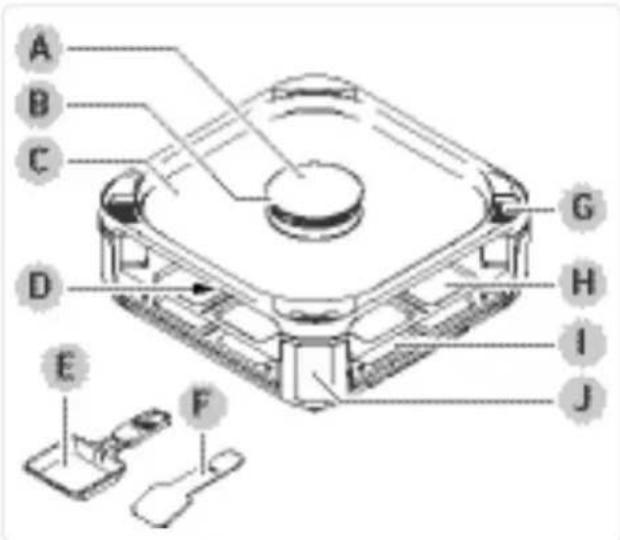 SEVERIN RG 2379 - Descripción - 1