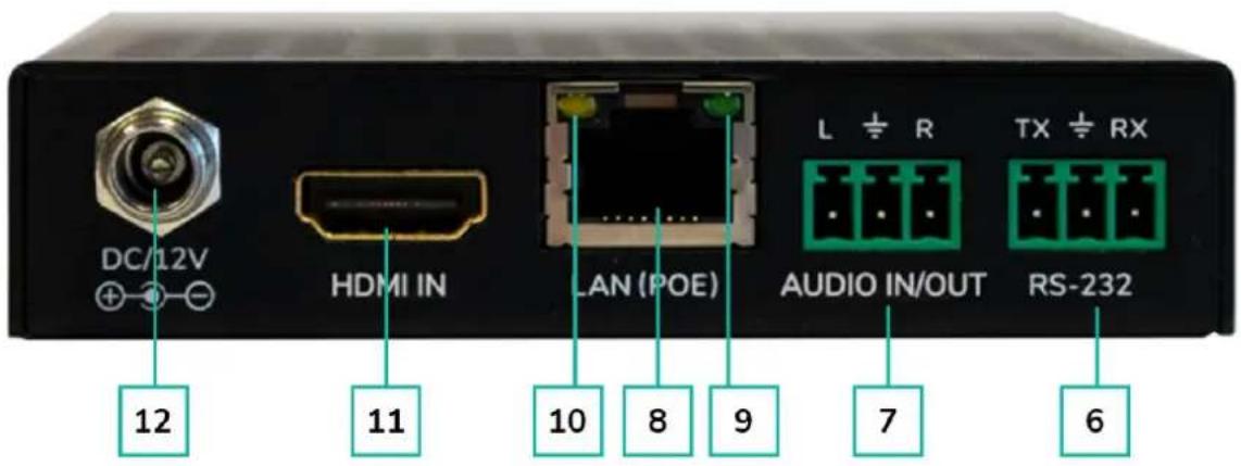 Ecler VEO-XRI1CG2 - FACE ARRIERE - 1
