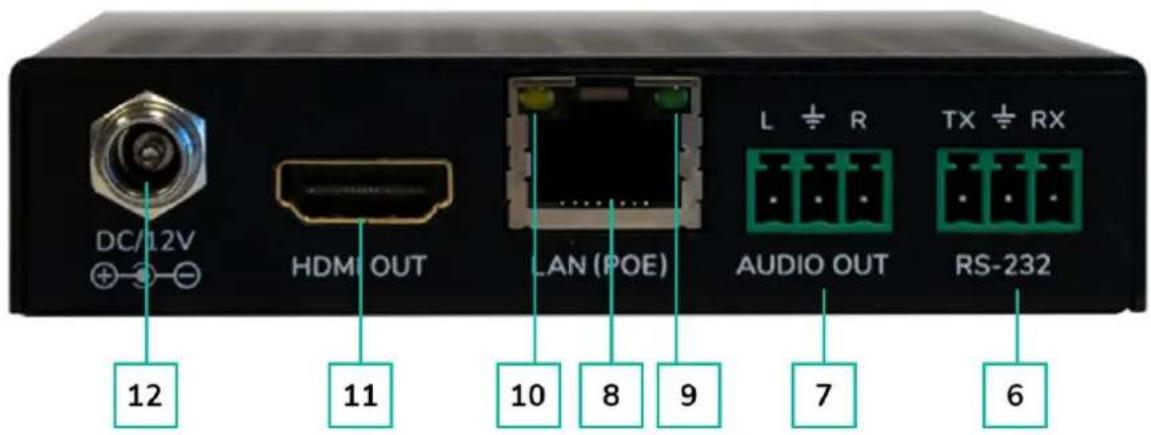 Ecler VEO-XRI1CG2 - FACE ARRIERE - 1