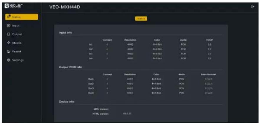 Ecler VEO-MXH44D - Onglet STATUS - 1