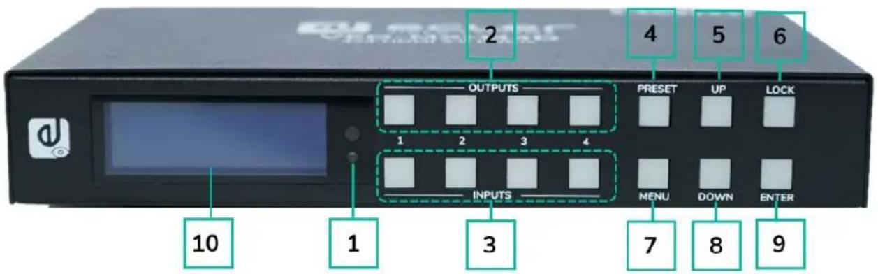 Ecler VEO-MXH44D - Face avant - 1