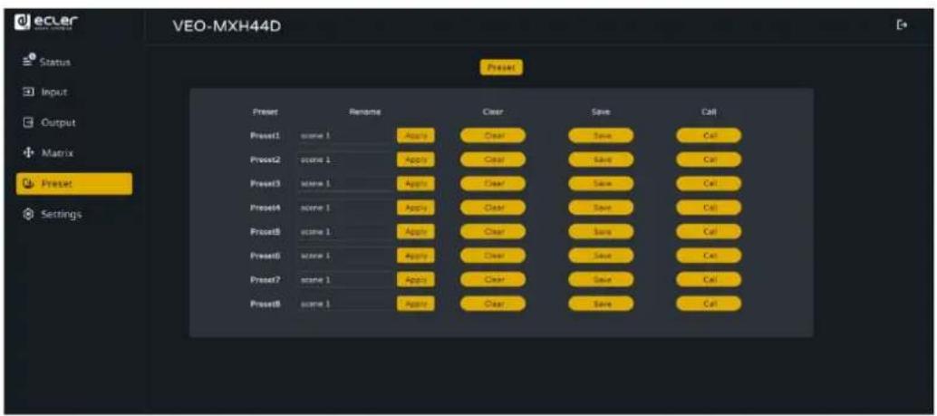 Ecler VEO-MXH44D - Preset - 2