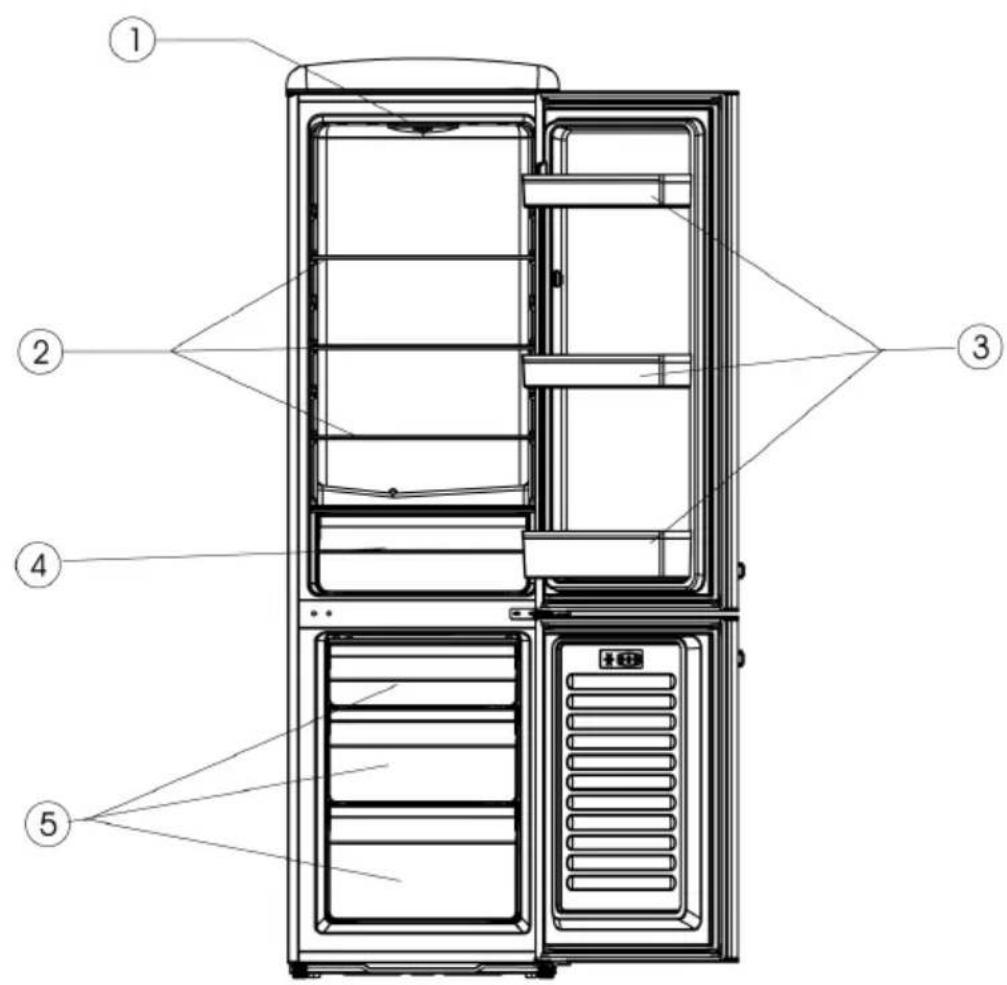 SEVERIN RKG 8919 - Konfiguracja - 1