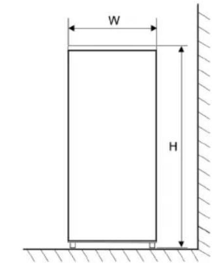 SEVERIN RKG 8919 - Installera apparaten - 2