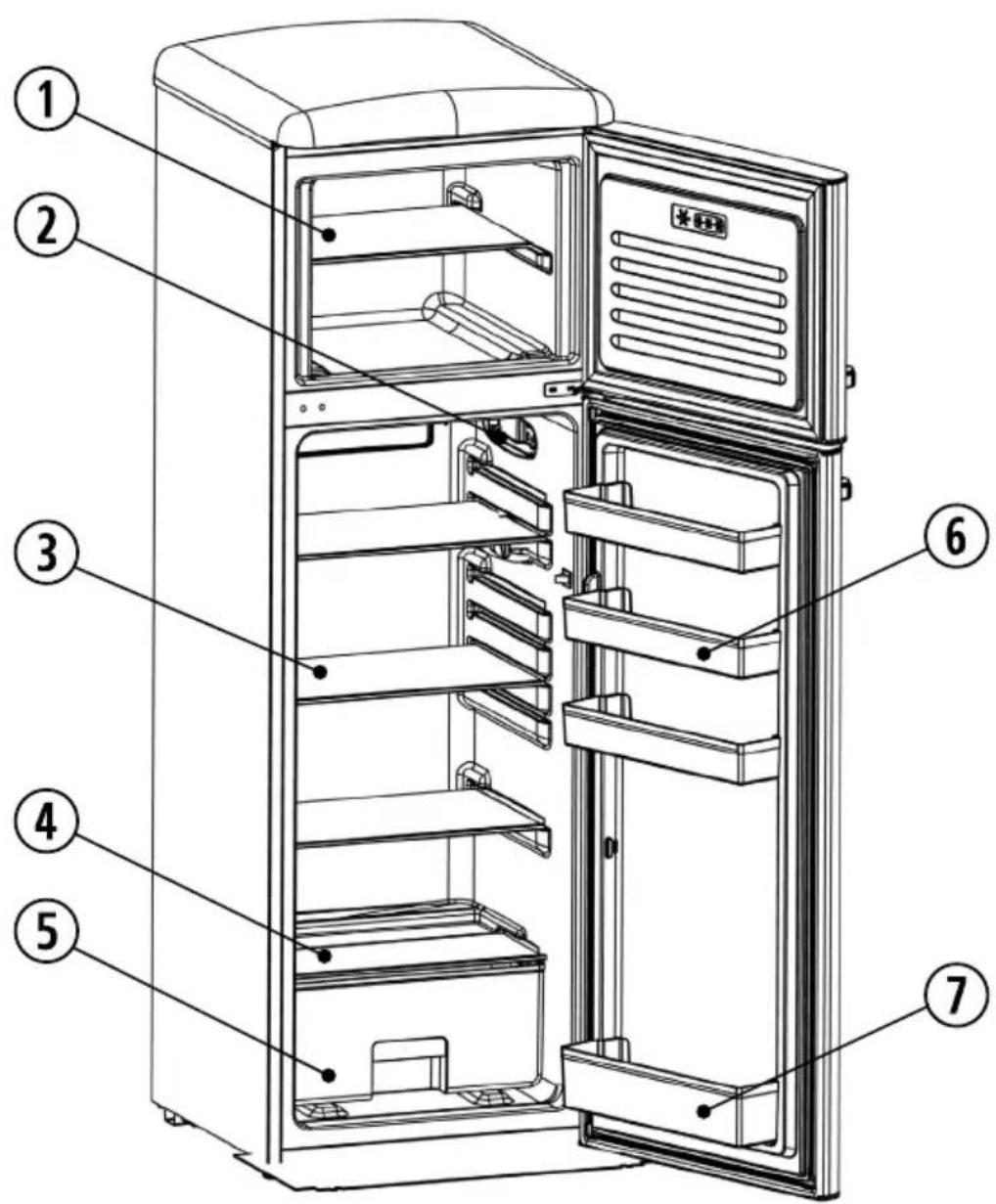 SEVERIN RKG 8985 - Konfiguration - 1