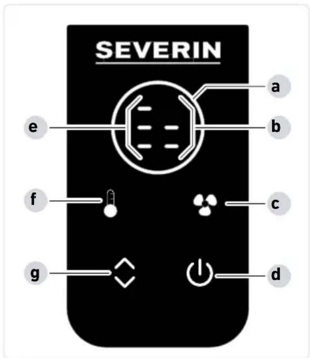 SEVERIN RG 2350 - Lieferumfang - 2